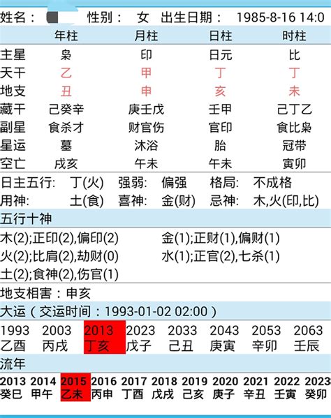 85年属|1985 年出生属什么生肖